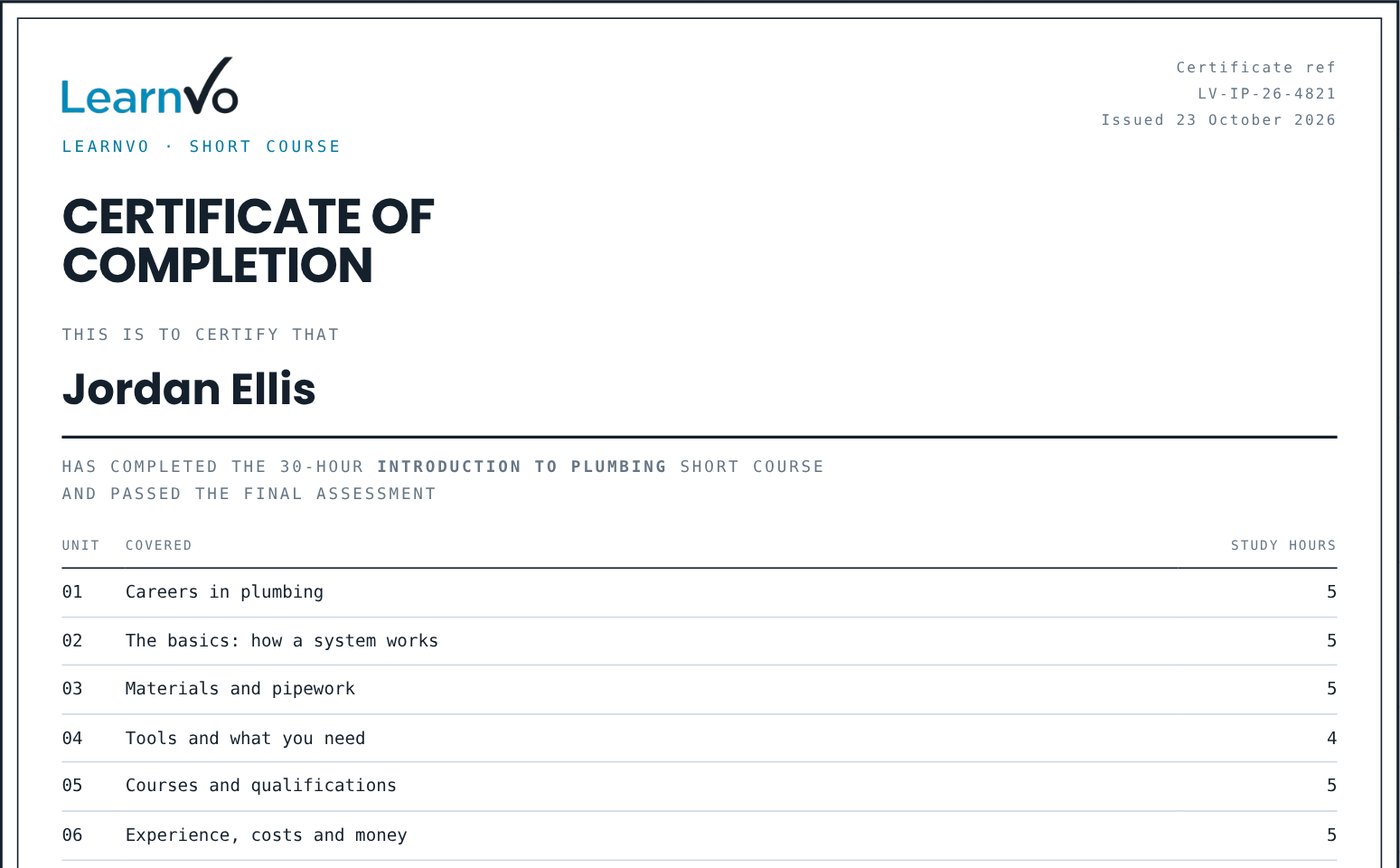 A LearnVo e-certificate of completion for the Introduction to Plumbing course